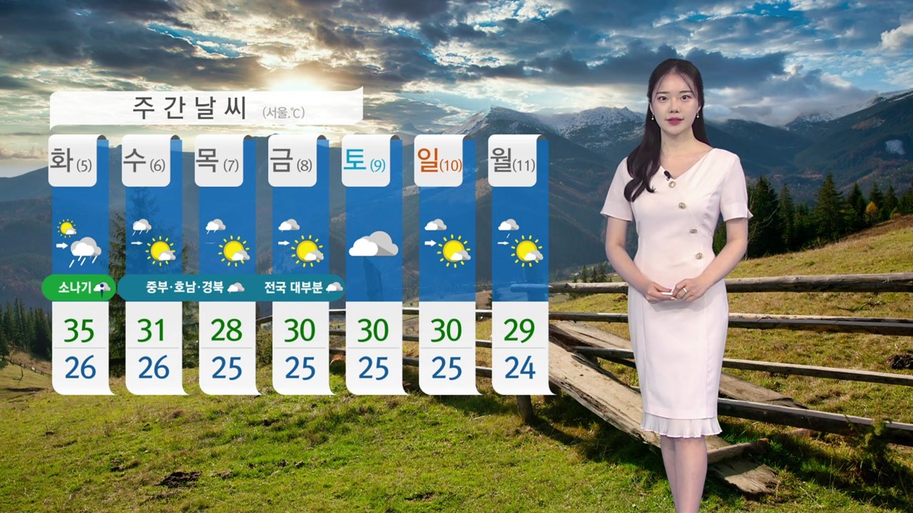 [날씨] 서울, 올여름 첫 폭염경보...밤사이 열대야 / YTN