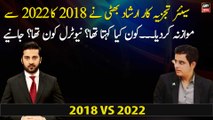 Senior analyst Irshad Bhatti compared 2018 with 2022