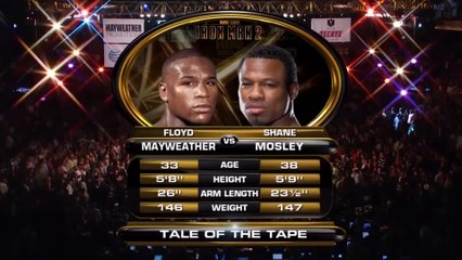 Floyd Mayweather (USA) vs Shane Mosley (USA) - BOXING fight