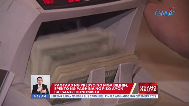 Pagtaas ng presyo ng mga bilihin, epekto ng paghina ng piso ayon sa isang ekonomista | UB