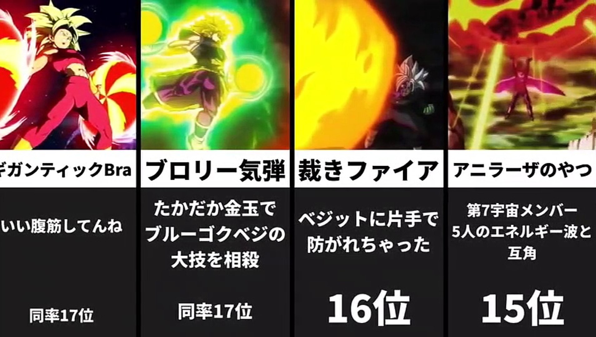 ドラゴンボール 必殺技 強さランキング Top Db Dailymotion Video