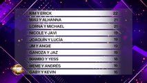 Tabla de posiciones gala 2 DWTS 2022