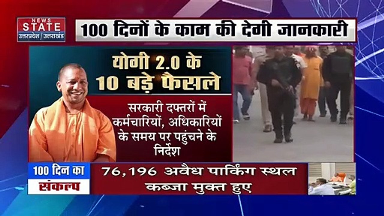 CM Yogi 2.0: 1.90 लाख इकाइयां, 4 लाख को रोजगार, 16 हजार करोड़ की मदद| UP News| CM Yogi | Latest News