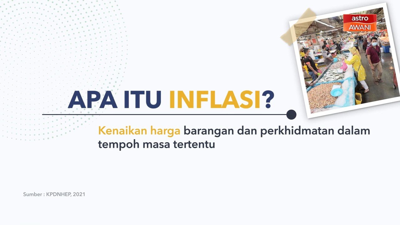 [INFOGRAFIK] Apa Itu Inflasi?