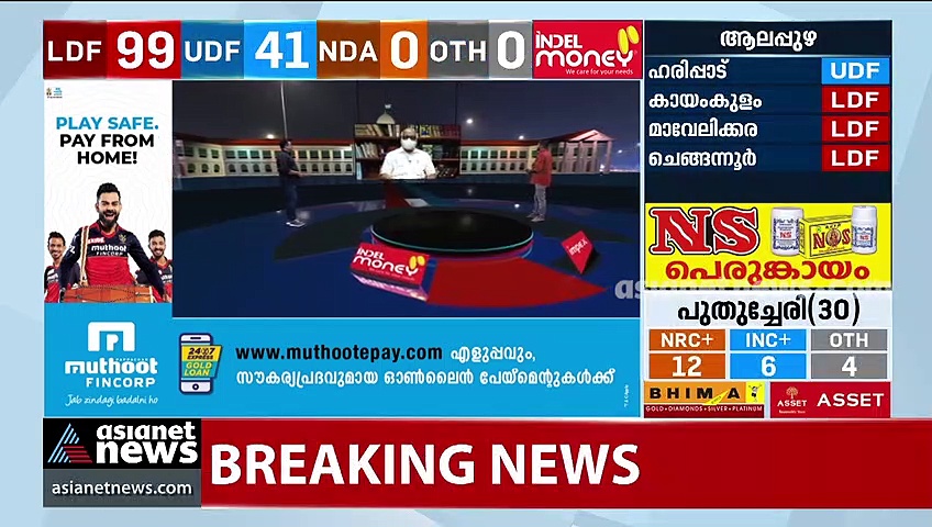 കുണ്ടറയിൽ ബിജെപി വോട്ട് മറിച്ചെന്ന് എംഎ ബേബി; സിപിഎം-ബിജെപി ബന്ധം പറഞ്ഞ് തിരുവഞ്ചൂർ
