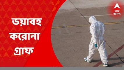 India Coronavirus : বেলাগাম করোনা সংক্রমণ,  দৈনিক আক্রান্তের সংখ্যা আজও ১৬ হাজারের ওপর