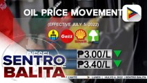 Nasa P3 na bawas-presyo sa diesel at kerosene, ipatutupad bukas