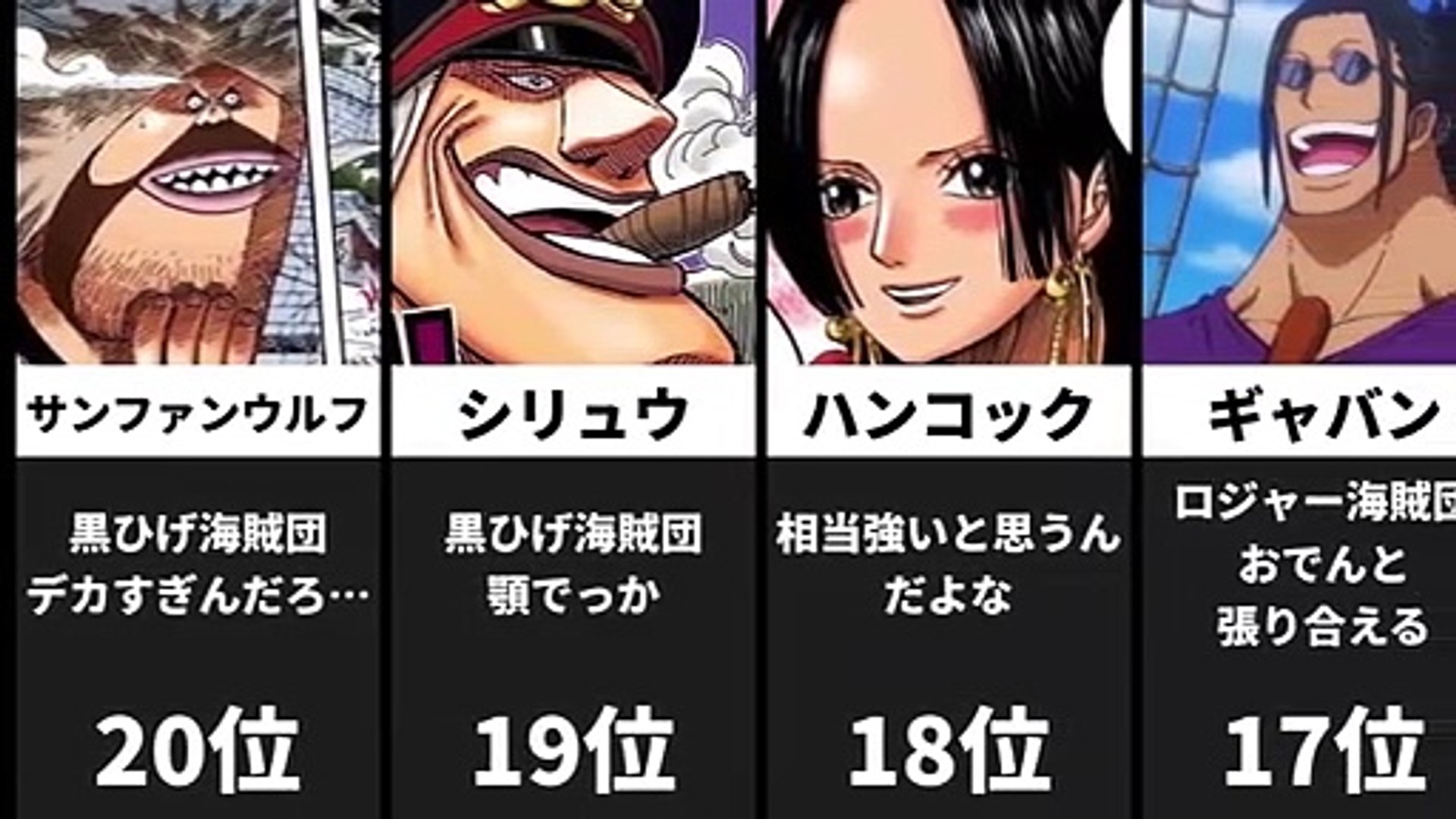 ワンピース 強さ未確定キャラ 最強ランキング 予想 Onepiece 動画 Dailymotion
