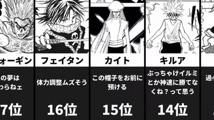 【ハンターハンター】最強キャラランキング TOP20 【HUNTER × HUNTER】