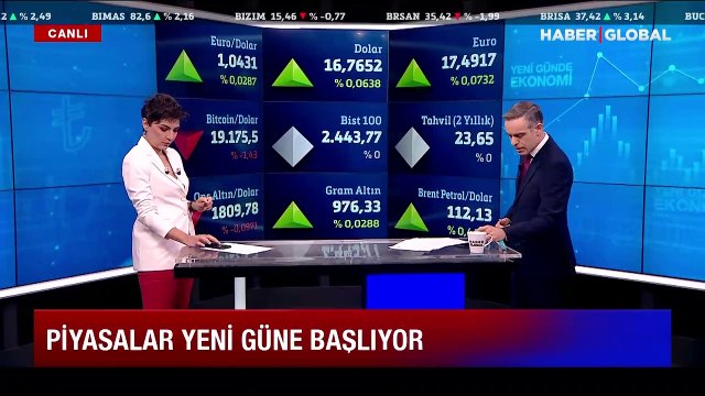 Petrol fiyatları haftaya yükselişle başladı