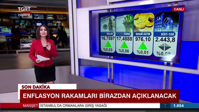 Enflasyon Belli Oluyor: Memur ve Emekli Maaşları Ne Olacak? İslam Memiş ve Özgür Kaya Yorumluyor