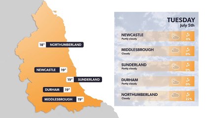 North East weather forecast 4 July