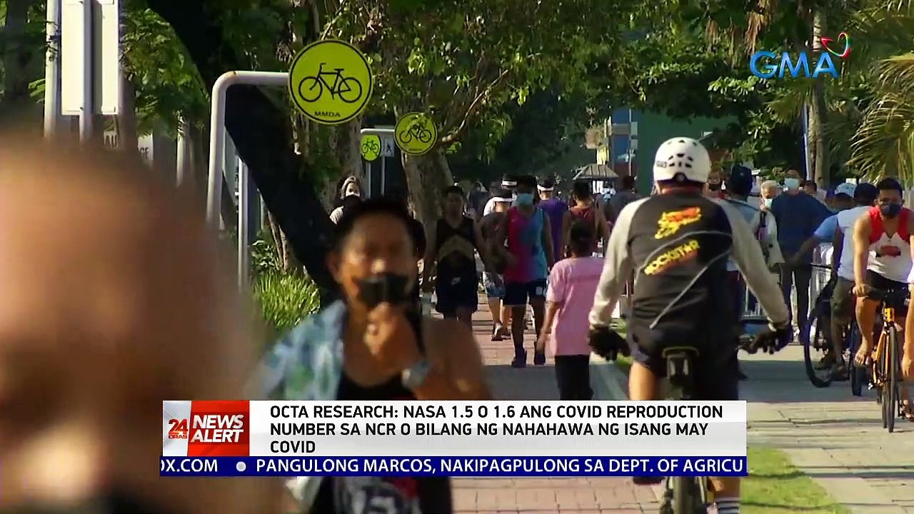 OCTA Research: Nasa 1.5 o 1.6 ang COVID reproduction number sa NCR o bilang ng nahahawa ng isang may COVID | 24 Oras News Alert