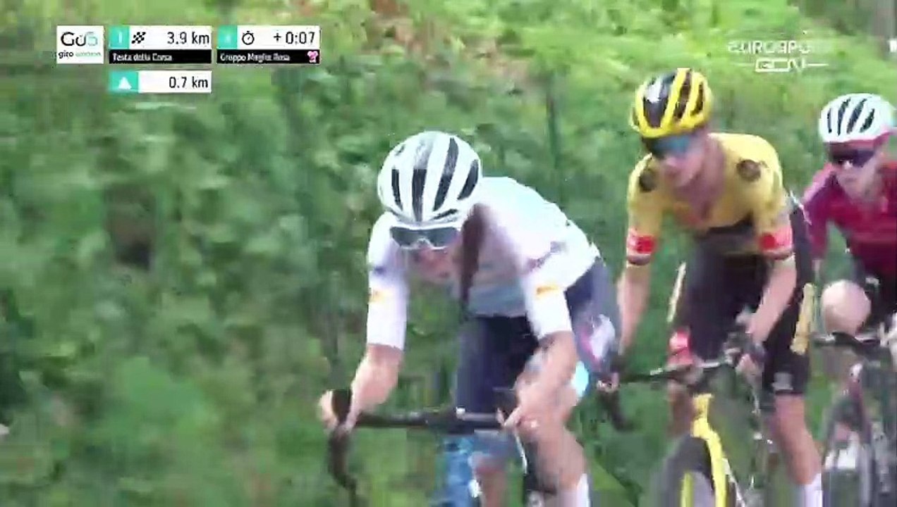 Final Climb | Stage 5 Giro d'Italia Donne 2022