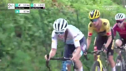 Final Climb | Stage 5 Giro d'Italia Donne 2022