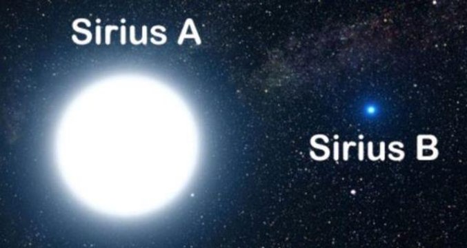 Sirius Güneş kavuşumu 2022 saat kaçta olacak, Sirius Yıldızı kavuşumu ne zaman görülecek? Sirius güneş kavuşumunda ne yapılır?