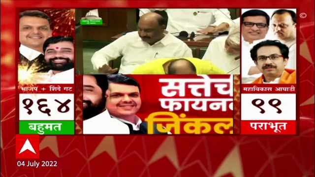 Rais Shaikh Speech Vidhan Sabha : महाविकास आघाडीवर जोरदार टीकास्त्र ABP Majha