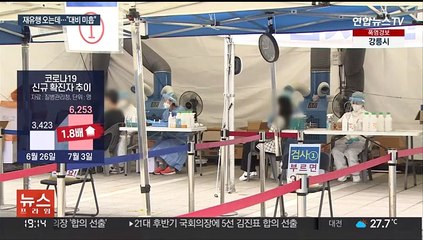임박한 재유행…"출산·수술 앞둔 확진자 대비해야"