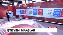 Memur, Emekli Zammı Belli Oldu, Kim Ne Alacak? İşte Yeni Maaşlar - TGRT Haber