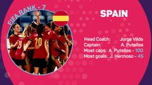 Euro 2022 Teams to Watch - Spain