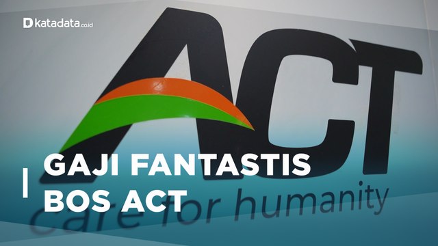 Gaji Presiden ACT Pernah Mencapai Rp 250 Juta | Katadata Indonesia