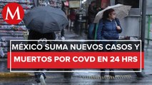 México suma 4 mil 235 nuevos casos de covid y 5 muertes en 24 horas