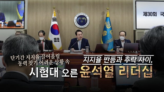 [영상] 지지율 하락...시험대 오른 윤석열 대통령 리더십 / YTN