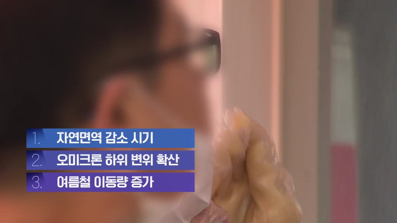 [뉴스큐] 대체 언제 끝날까?...코로나19 재확산 조짐, 전세계 증가세 / YTN