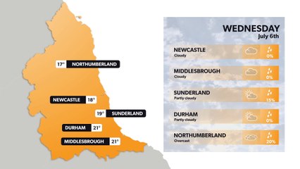 North East weather forecast 5 July