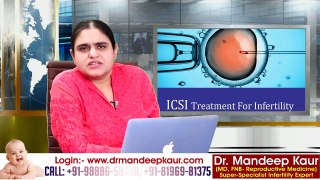 Male Infertility | Sperm Problem | Best IVF Hospital Jalandhar, Punjab | Best Doctor- Test Tube Baby