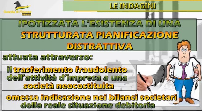 Palermo - Frode fiscale, sequestrato istituto scolastico paritario (05.07.22)