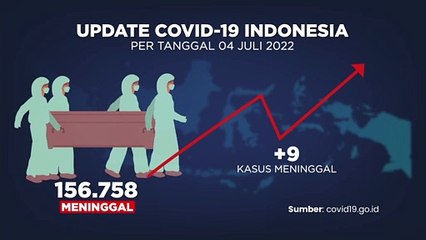 Update Covid-19 4 Juli 2022