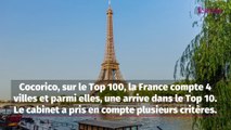 4 villes françaises se classent dans le top 100 des meilleures villes étudiantes du monde