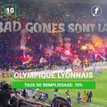 Et le stade de Ligue 1 le plus rempli est...