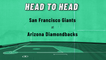 San Francisco Giants At Arizona Diamondbacks: Total Runs Over/Under, July 5, 2022