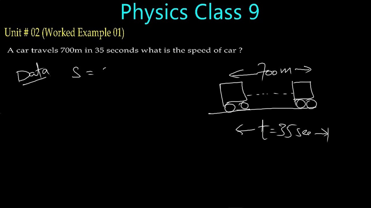 Example 1  of unit 2  9th Class new book Physics  Sindh Board Karachi