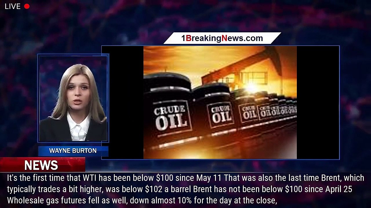 Oil drops below 100 a barrel for first time since early May