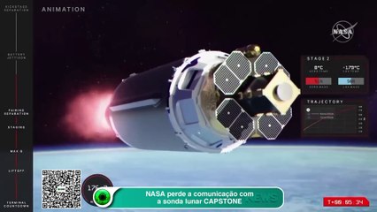 NASA perde a comunicação com a sonda lunar CAPSTONE