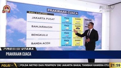 Prakiraan Cuaca 6 Juli 2022