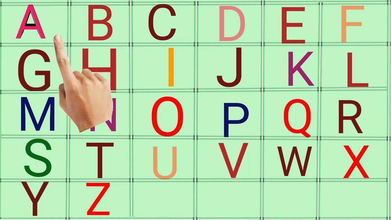 ABCD alphabets | Capital letters alphabets| ABCDEF|ABCD for kids and children