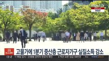 고물가에 1분기 중산층 근로자가구 실질소득 감소