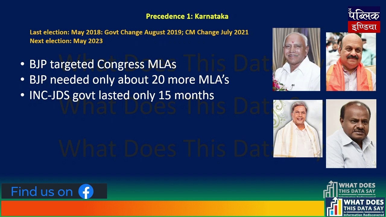 Understand BJP's Strategy | WHAT DOES THIS DATA SAY | EPISODE 53