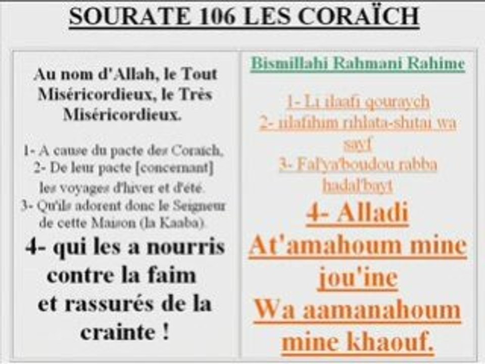 CORAN SOURATE 106 LES CORAICH Apprendre