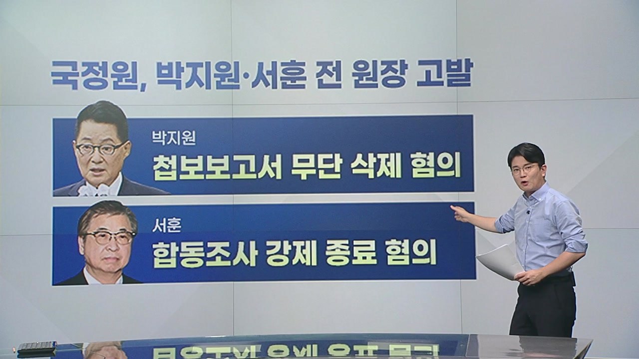 [뉴스라이더] 국정원, 박지원·서훈 고발 / 홍장표, 표적감사 압박에 사퇴 / YTN