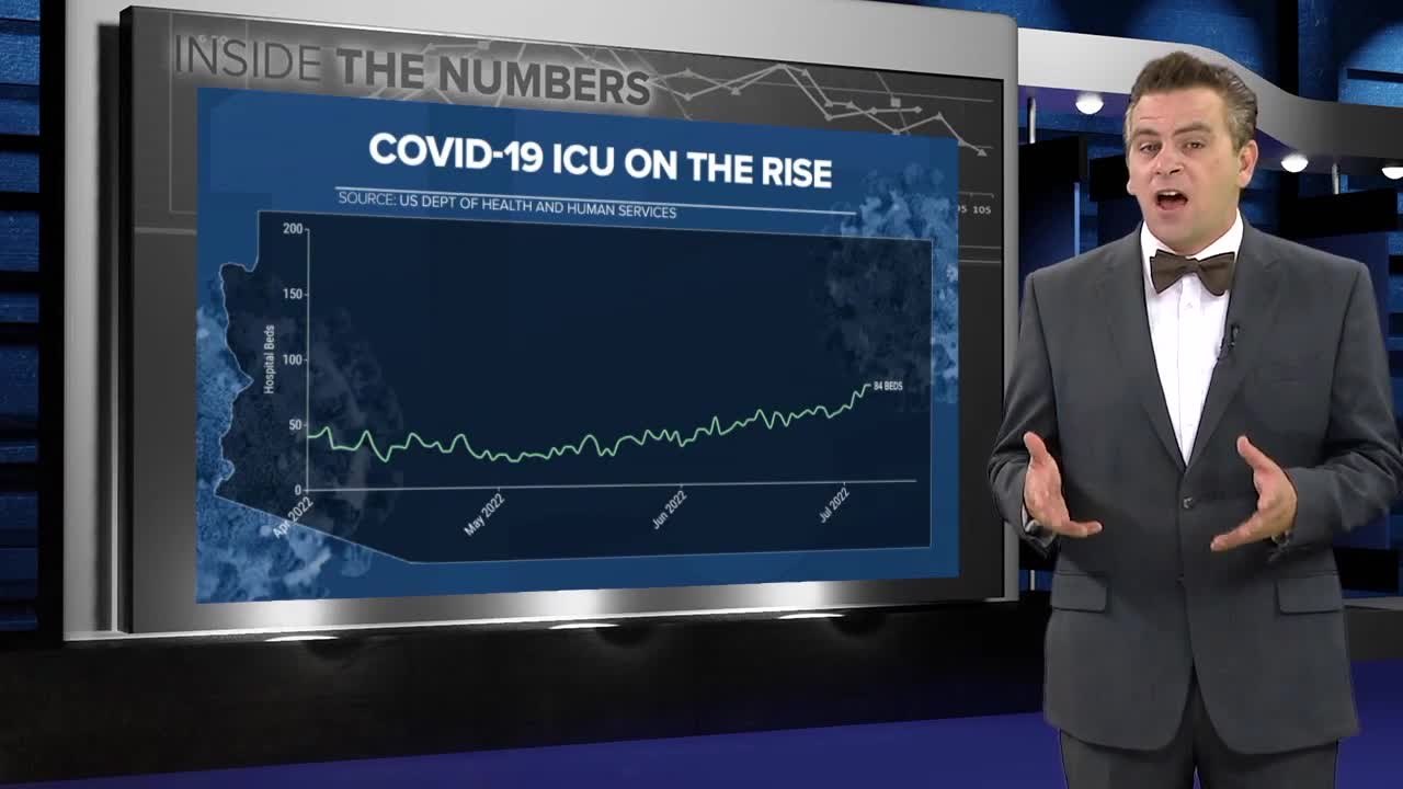 COVID-19: Will most counties remain at high transmission?