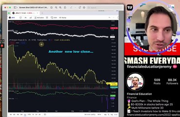 Things Are Getting Strange _ Why Oil Price Just Crashed