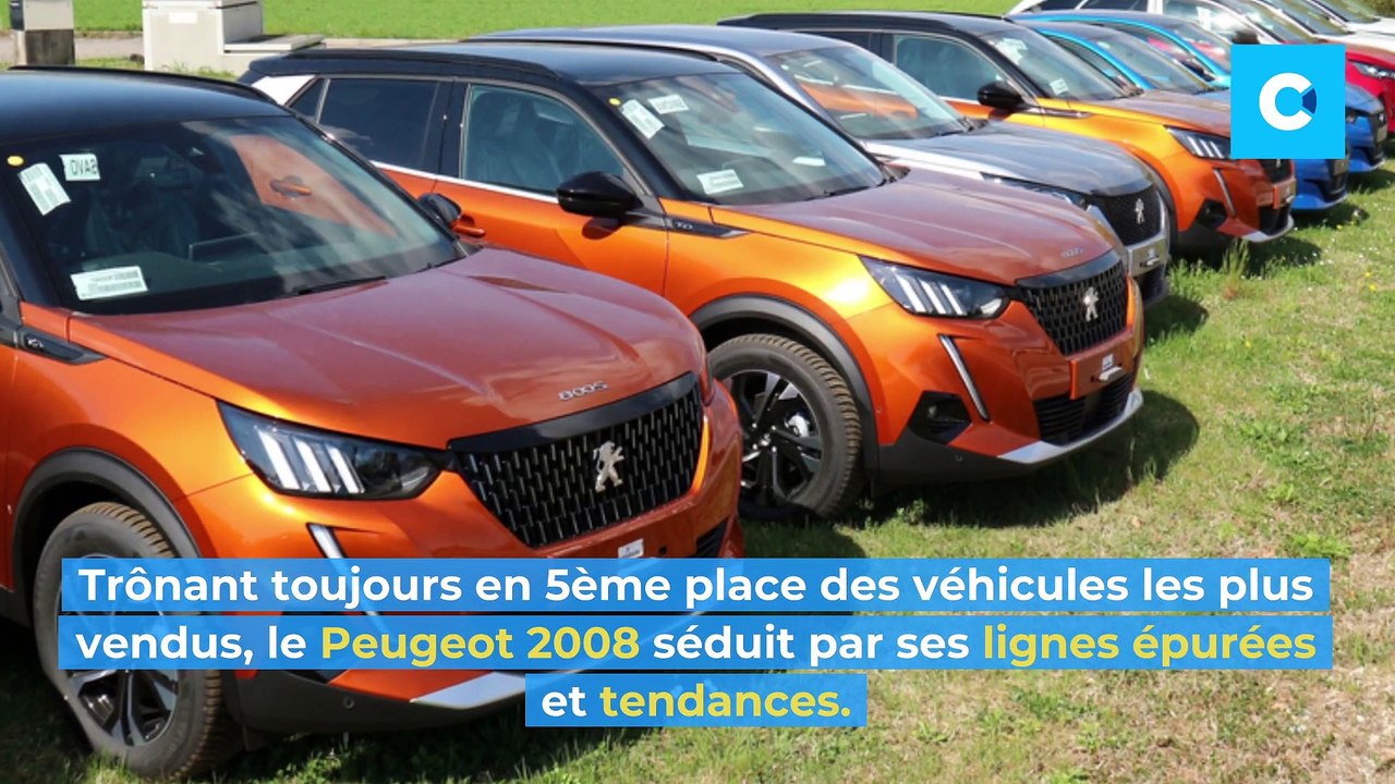 Voiture surélevée : laquelle acheter (SUV) ?