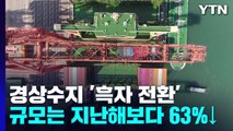 경상수지 한 달 만에 흑자지만...규모는 63% '급감' / YTN