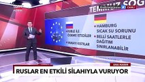 Ruslar Gazı Kıstı! Avrupa'da Gaz Krizi Temmuzdan Başladı - Türkiye Gazetesi