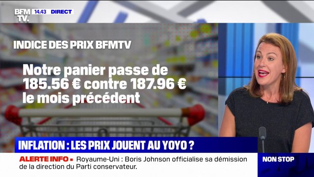 Indice des prix BFMTV: pour la première fois depuis mai, le prix de notre panier de courses baisse légèrement
